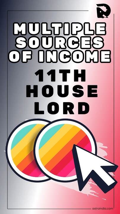 11th house lord in 11th house|Your Income Sources .